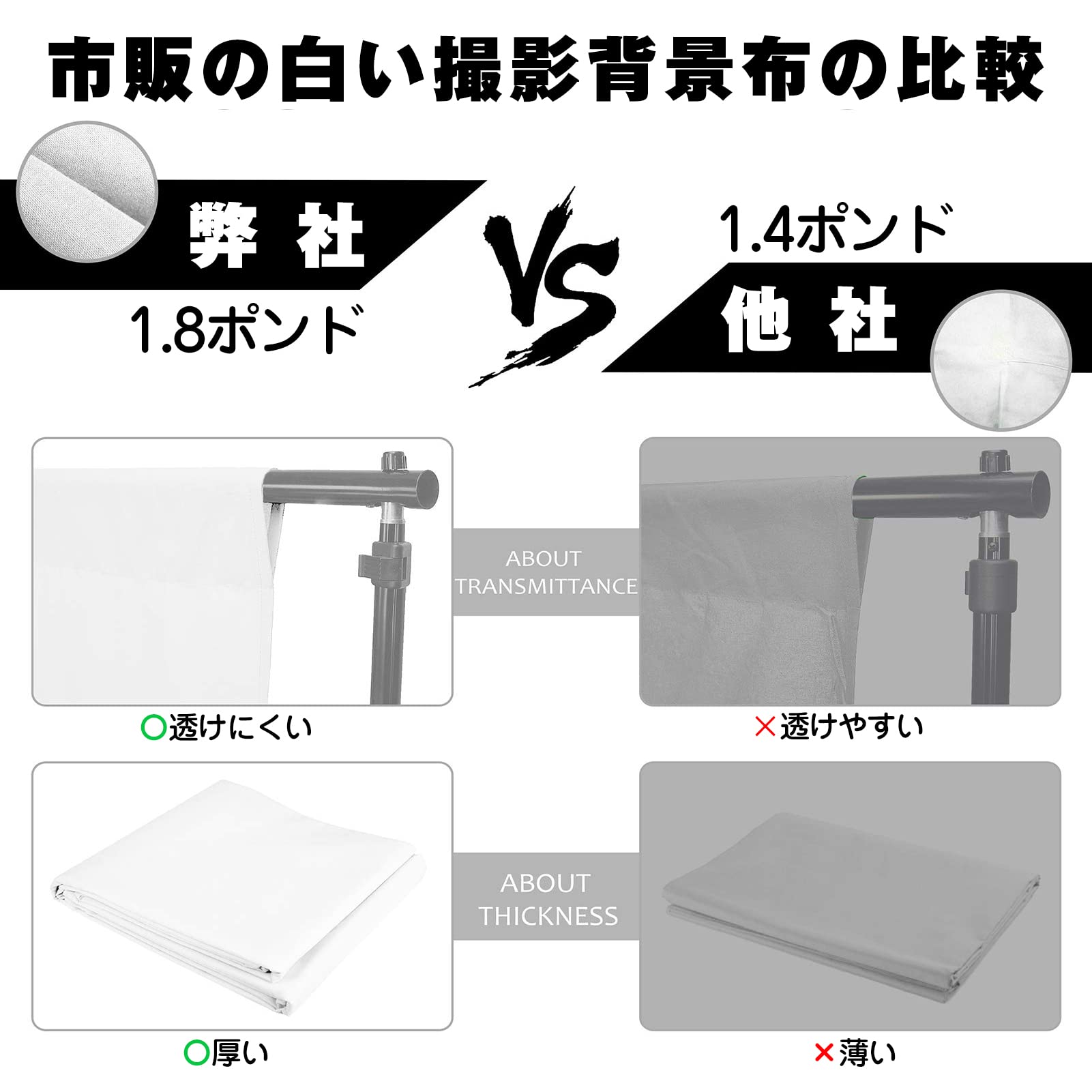 Amazon | EMART 撮影用背景シート 白い布 背景布 白布 180x280cm 遮光